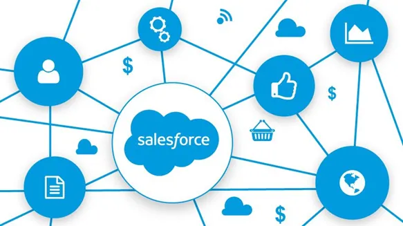 What Is Integration? 5 Big Benefits of Salesforce Integration