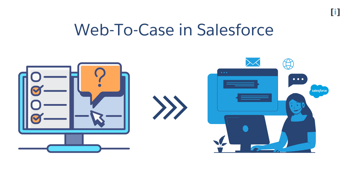 Salesforce Web to Case​: 101 Guide