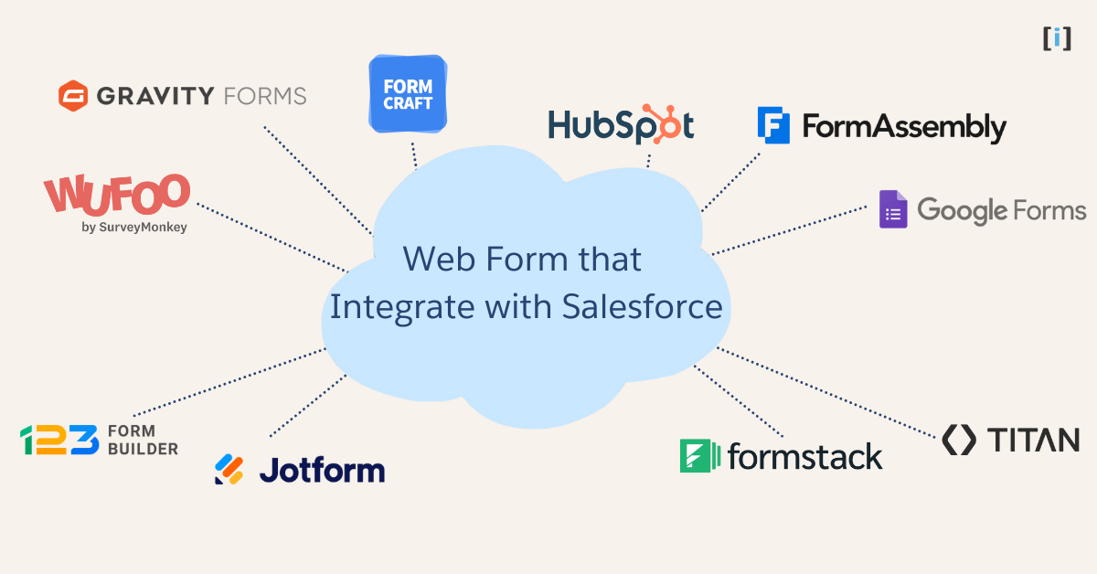 10 web forms that integrate with salesforce​