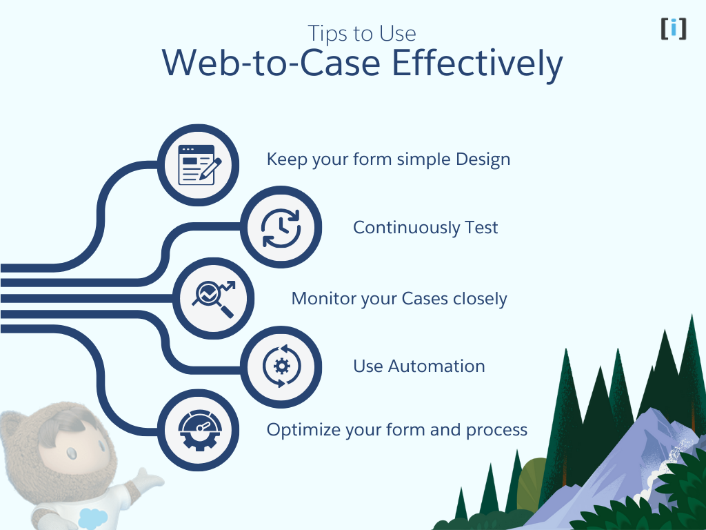 Tips to Use Web-to-Case Effectively