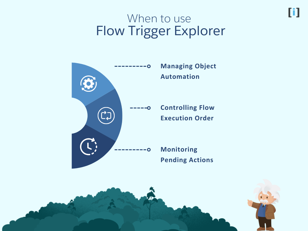 When to use Flow Trigger