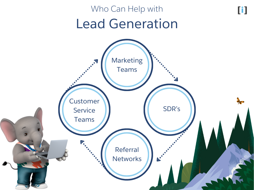 Who Can Help with Lead Generation