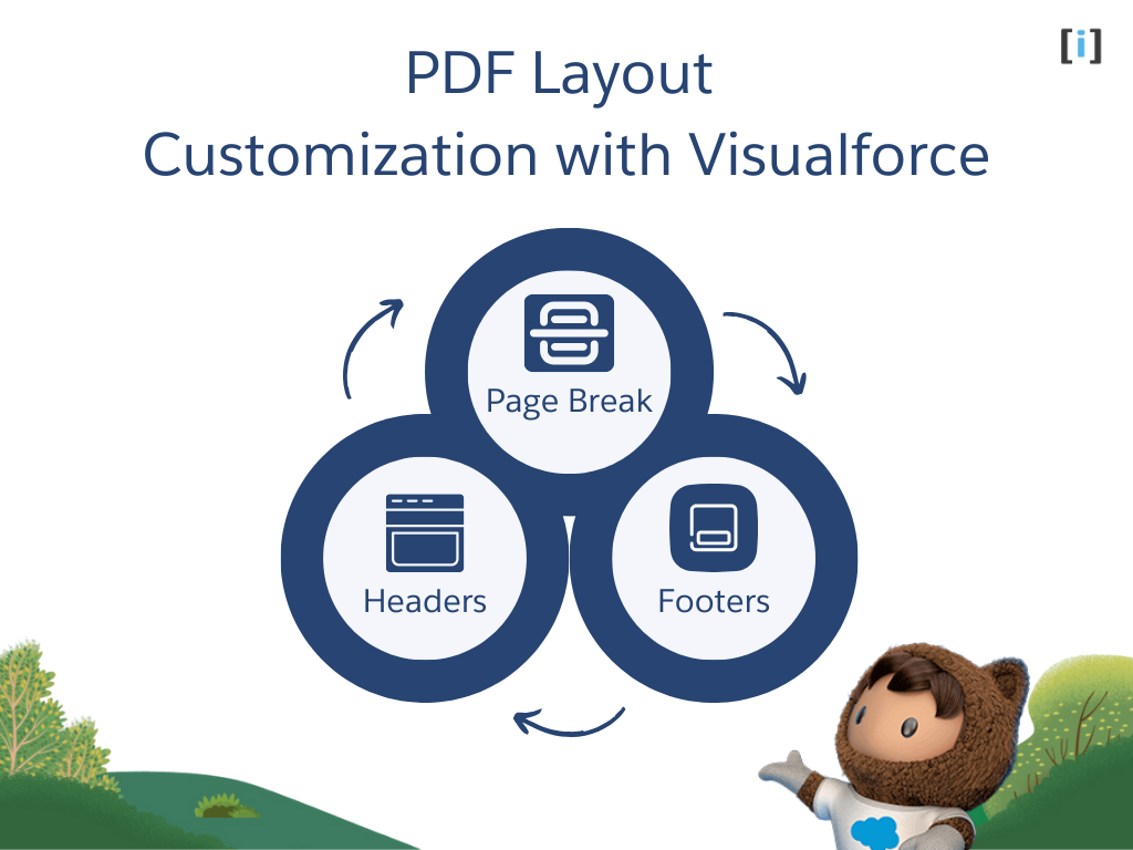 PDF Layout Customization with Visualforce