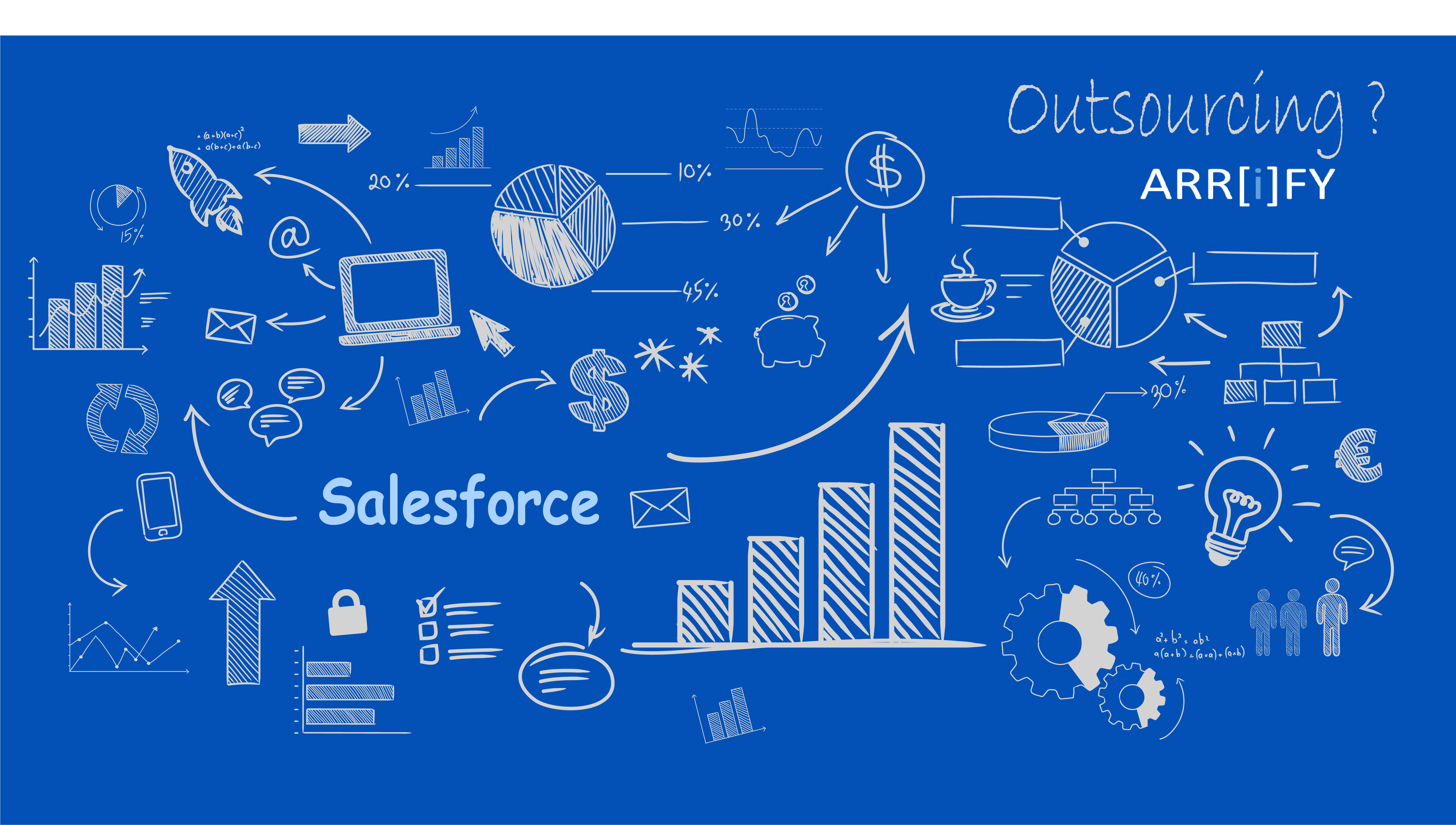 Offshore salesforce development